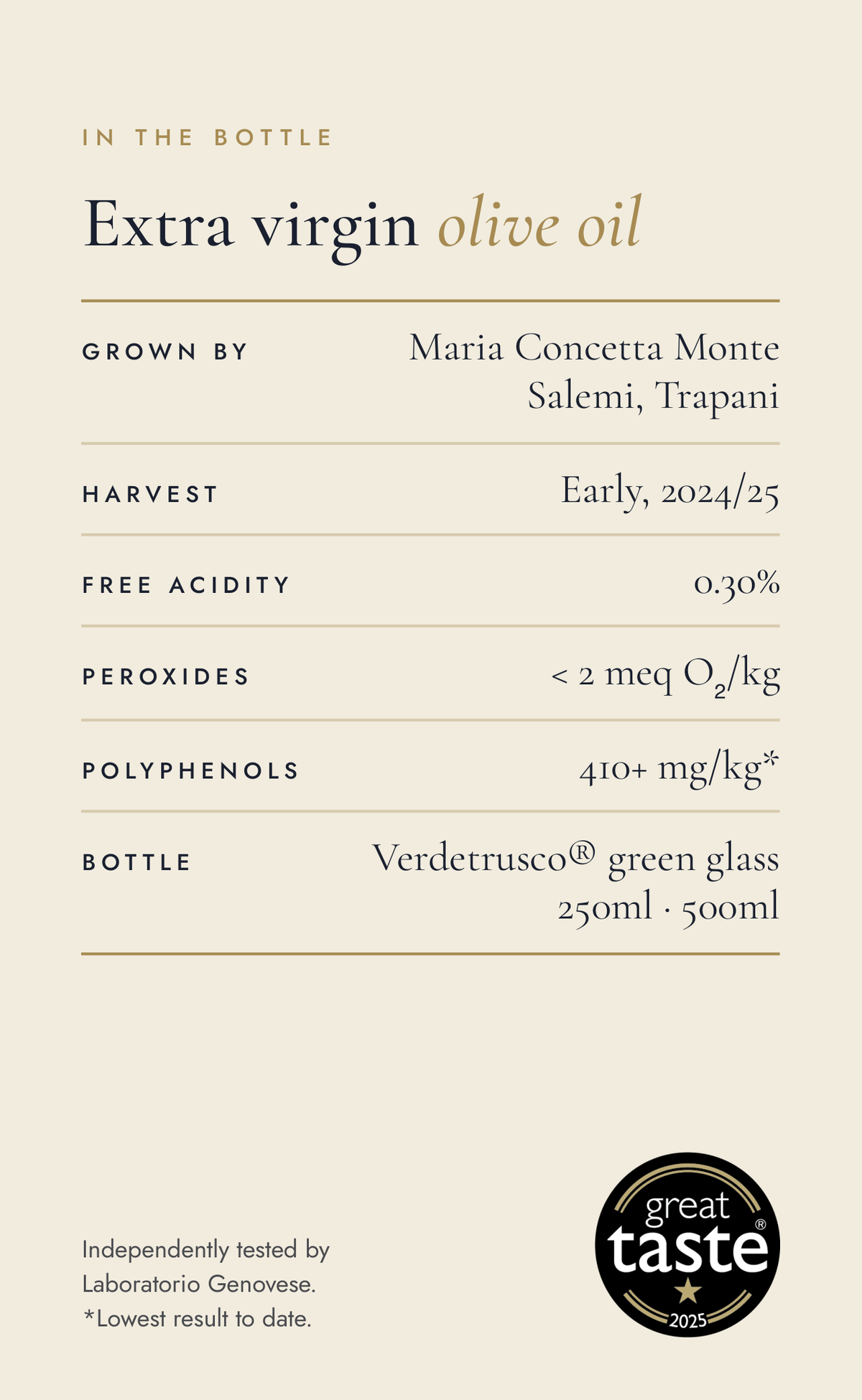 In the bottle: grown by Maria Concetta Monte, Salemi, Trapani; early 2024/25 harvest; free acidity 0.30%; peroxides under 2 meq O2/kg; polyphenols 410+ mg/kg; Verdetrusco green glass, 250ml and 500ml.